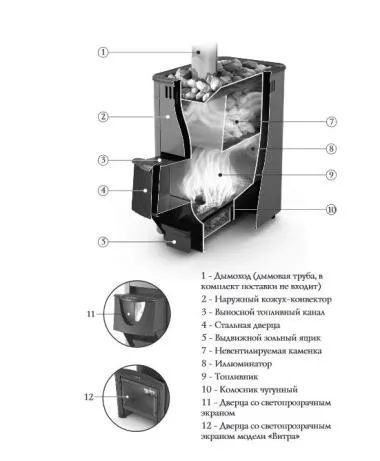 печь для бани тмф аврора inox дверца антрацит илюминатор терракота